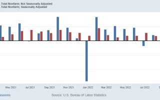 8张图证明“黄金多头准备大爆发”！分析师：美元极度看跌 “金价回调即看涨信号”