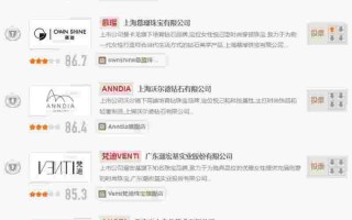 钻石哪个品牌好又便宜,钻石哪个品牌好