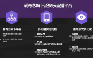 最开放的直播app直播有哪些平台