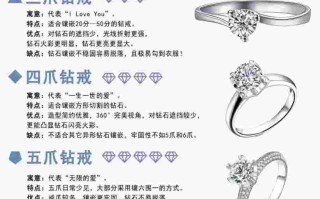 钻石对人的作用与功效钻石对身体作用和功效