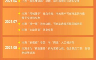 抖音珍惜时间怎么弄抖音珍惜时间测试