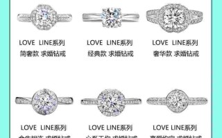 18k金钻戒一般多少钱,钻戒一般多少钱