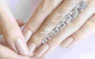 钻石大小戴手上对照图钻石大小上手比例图