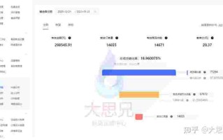抖音小店怎么做无货源模式,抖音小店怎么做无货源模式呢