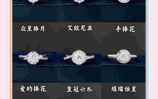 结婚买钻戒还是黄金好,女人戴钻石好还是黄金好