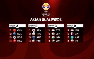 世界杯预选赛中国积分世界杯预选赛中国足球积分