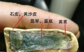翡翠原石知识点学习翡翠原石知识