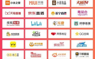 直播有哪些平台,现在几大直播平台