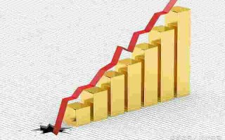 黄金价格还会涨吗,黄金的价格还会涨吗