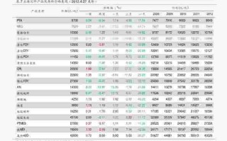 现在黄金价格多少钱一克现在黄金价格多少钱一克2022年7月