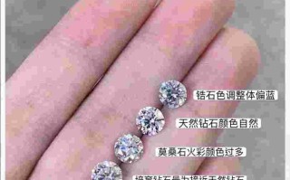 培育钻石和莫桑钻石有什么区别培育钻石和莫桑钻石有什么区别呢