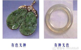 翡翠知识培训都有哪些翡翠知识培训都有哪些内容