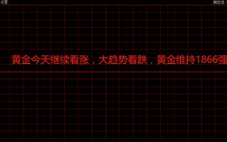 黄金现货金投网,黄金走势图金投网手机