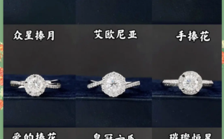 钻戒到底值不值得买,钻戒到底值不值得买呢