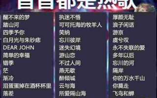 抖音最火的歌曲2021排行前10名,抖音最火歌曲排行榜前十名