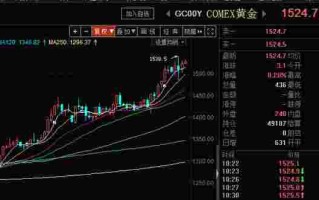 黄金背后 电视剧,黄金背后