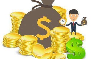 黄金投资首先应该关注的第一个层面的问题不包括,黄金投资中最应该关注的核心问题是