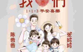 抖音怎么放大头像,抖音放大头像那个怎么弄