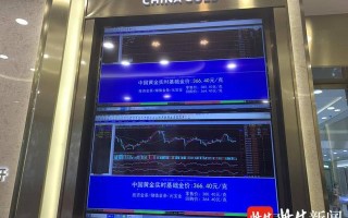 黄金回收哪里靠谱,上门收黄金要注意什么