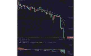 今日黄金暴跌还会涨吗今日黄金突然暴跌