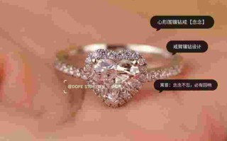 钻戒款式介绍专业知识,钻戒的款式解说及卖点