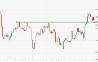 黄金为什么突然暴跌黄金为什么突然暴跌8月21日