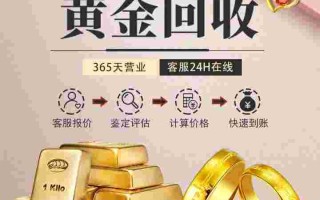新郑黄金回收店在什么地方卖,新郑黄金回收店在什么地方