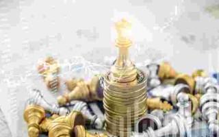 期货黄金最新行情期货黄金