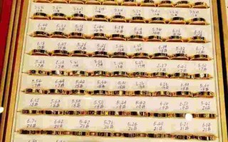 4克黄金戒指图片及价格4克黄金戒指大概多少钱