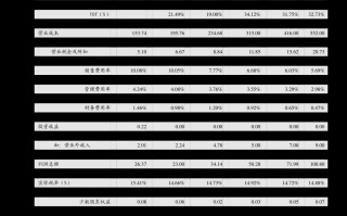 国际金条价格今天多少一克呢国际金条价格今天多少一克