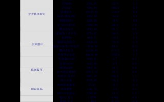 黄金今日一克多少钱?今日每克黄金多少钱