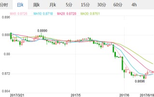 港币汇率人民币今日换算,港币汇率