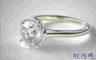 世界品牌戒指排行榜前十名,世界上戒指最好的品牌排行榜