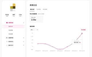 抖音创作服务平台登录入口手机版下载官网抖音创作服务平台登录入口手机版下载