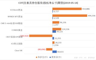 comex黄金手机新浪网,黄金期货实时行情新浪网