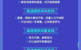 抖音外卖小程序开发,抖音外卖小程序开发方案