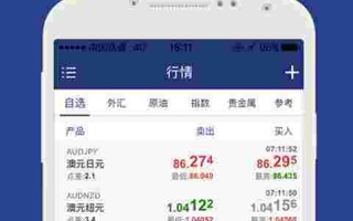 金道贵金属黄金交易,金道贵金属黄金交易平台