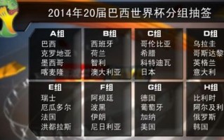 世界杯f组大名单,世界杯f组
