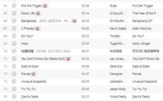 抖音最火歌曲回家的路,抖音最火歌曲回家的路歌词
