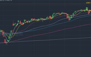 美股行情新浪网,美股行情新浪网官网