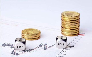 个人黄金现货交易,正规现货黄金交易