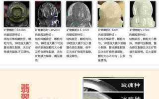 翡翠专业知识考题,翡翠专业知识考题及答案