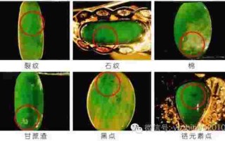 百乐真假翡翠知识百乐真假翡翠知识讲解