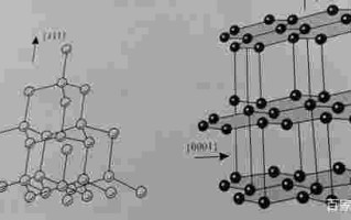钻石是怎么形成的视频,钻石是怎么形成的