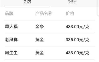 多少钱一克多少钱一克银