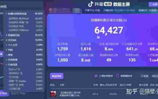 看视频赚钱一天赚20元怎么玩抖音才能赚钱