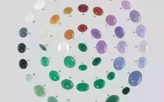 翡翠种水分类从高到低,翡翠价格图例