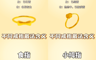 戒指的戴法和意义女生左右手戒指的戴法和意义
