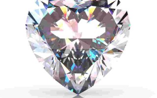 钻石奢侈品牌排行榜钻石奢侈品牌