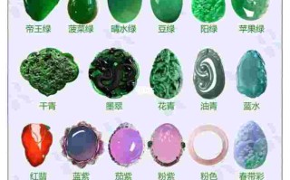 关于翡翠知识的解答和提问,翡翠小知识题目大全